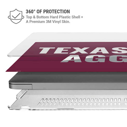 Texas A&M University Aggies MacBook Pro 14in (2021-24) Case plus Skin